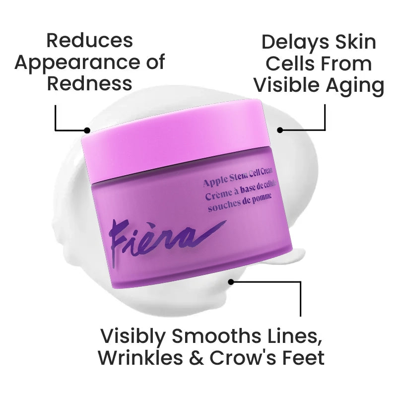 Skincare Set